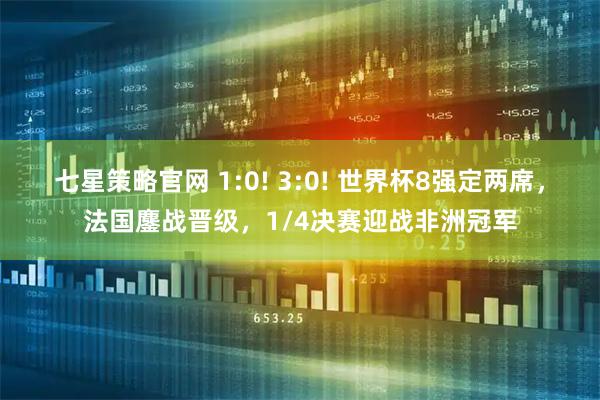 七星策略官网 1:0! 3:0! 世界杯8强定两席，法国鏖战晋级，1/4决赛迎战非洲冠军